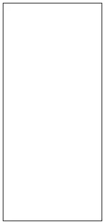 Preview for 2 page of ST DELTA 1000/400A AC DC User Manual