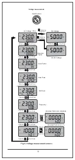 Preview for 14 page of ST DELTA 1000/400A AC DC User Manual