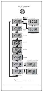 Preview for 18 page of ST DELTA 1000/400A AC DC User Manual