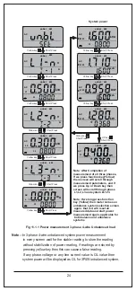 Preview for 26 page of ST DELTA 1000/400A AC DC User Manual