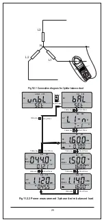 Preview for 28 page of ST DELTA 1000/400A AC DC User Manual