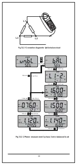 Preview for 32 page of ST DELTA 1000/400A AC DC User Manual