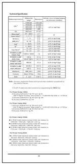 Preview for 36 page of ST DELTA 1000/400A AC DC User Manual