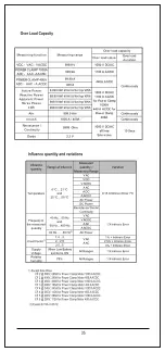 Preview for 37 page of ST DELTA 1000/400A AC DC User Manual