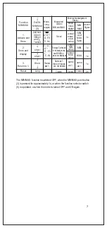 Preview for 10 page of ST DELTA SOLAR User Manual