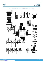 Preview for 31 page of ST eMotion STEVAL-MKI109V1 User Manual