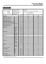 Preview for 2 page of ST EPSILON TNC Series Instruction Manual