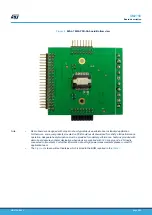 Preview for 3 page of ST EVAL-7803APSO-SA User Manual