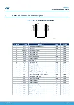 Preview for 4 page of ST EVAL-L9001 User Manual