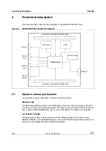 Предварительный просмотр 6 страницы ST EVALSP320SCPU User Manual