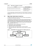 Предварительный просмотр 10 страницы ST EVALSP320SPLC User Manual