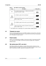 Предварительный просмотр 14 страницы ST EVALSP320SPLC User Manual