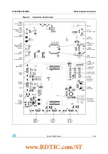 Предварительный просмотр 7 страницы ST EVALSPEAr320HMI User Manual