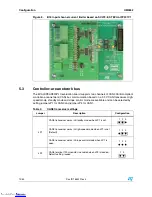 Preview for 12 page of ST EVALSPEAr320PLC User Manual