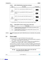 Preview for 14 page of ST EVALSPEAr320PLC User Manual