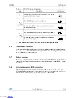 Preview for 15 page of ST EVALSPEAr320PLC User Manual