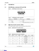 Preview for 18 page of ST EVALSPEAr320PLC User Manual