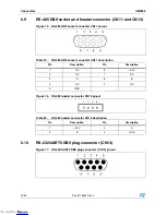 Preview for 22 page of ST EVALSPEAr320PLC User Manual