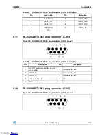 Preview for 23 page of ST EVALSPEAr320PLC User Manual