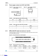 Preview for 25 page of ST EVALSPEAr320PLC User Manual