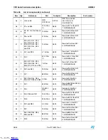 Preview for 38 page of ST EVALSPEAr320PLC User Manual