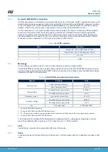 Preview for 6 page of ST EVALSTPM32 User Manual