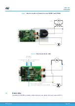 Preview for 9 page of ST EVALSTPM32 User Manual