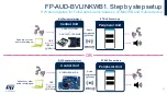 Preview for 17 page of ST FP-AUD-BVLINKWB1 Quick Start Manual