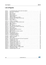 Предварительный просмотр 4 страницы ST G3-PLC User Manual