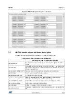 Preview for 35 page of ST G3-PLC User Manual