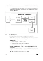 Preview for 44 page of ST HDS2 Series User Manual