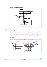 Preview for 20 page of ST HTSSOP38 Manual