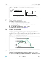 Preview for 23 page of ST HTSSOP38 Manual