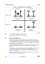 Preview for 28 page of ST L6472 Manual