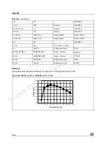 Preview for 28 page of ST L6917BD Manual