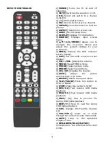 Preview for 8 page of ST LED32HD600U Instruction