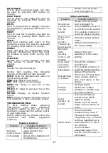 Preview for 16 page of ST LED32HD600U Instruction