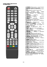 Preview for 22 page of ST LED32HD600U Instruction