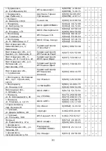 Preview for 52 page of ST LED32HD600U Instruction