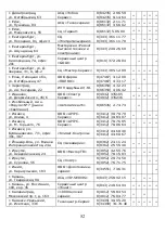 Preview for 53 page of ST LED32HD600U Instruction