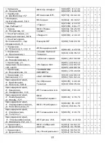 Preview for 54 page of ST LED32HD600U Instruction