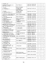 Preview for 55 page of ST LED32HD600U Instruction