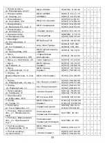 Preview for 56 page of ST LED32HD600U Instruction