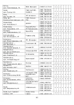 Preview for 62 page of ST LED32HD600U Instruction