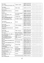 Preview for 63 page of ST LED32HD600U Instruction