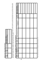 Preview for 69 page of ST LED32HD600U Instruction