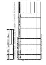 Preview for 70 page of ST LED32HD600U Instruction