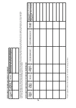 Preview for 71 page of ST LED32HD600U Instruction