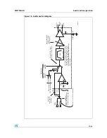 Предварительный просмотр 29 страницы ST M41T00AUD Manual