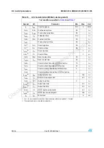 Preview for 28 page of ST M95010-125 User Manual